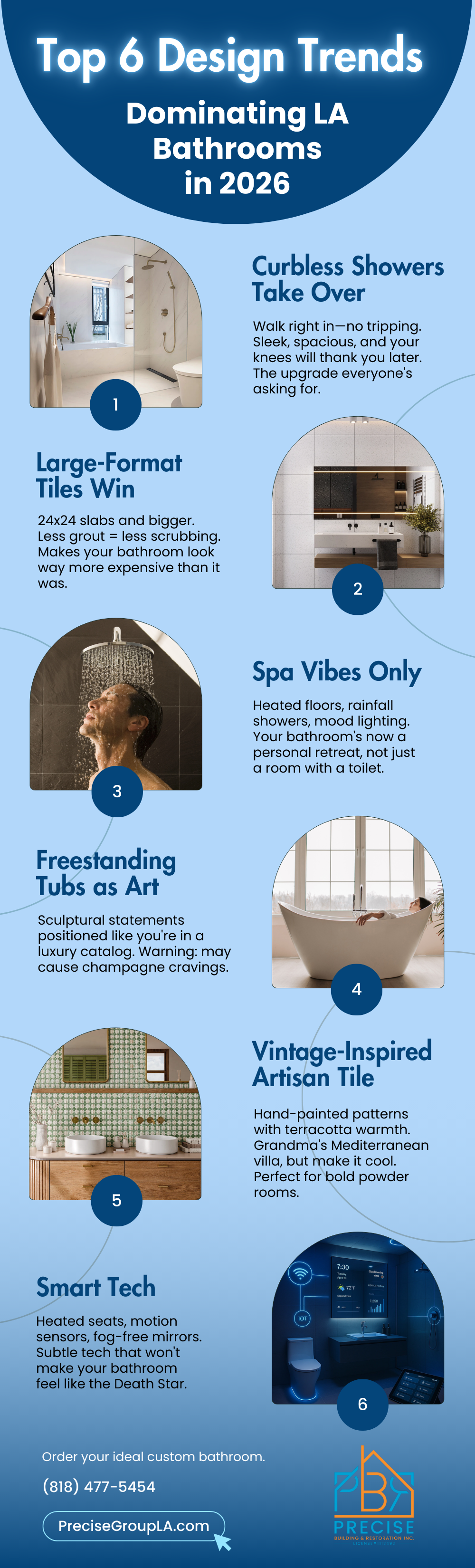 Top 6 Design Trends Dominating LA Bathrooms in 2026 Infographic