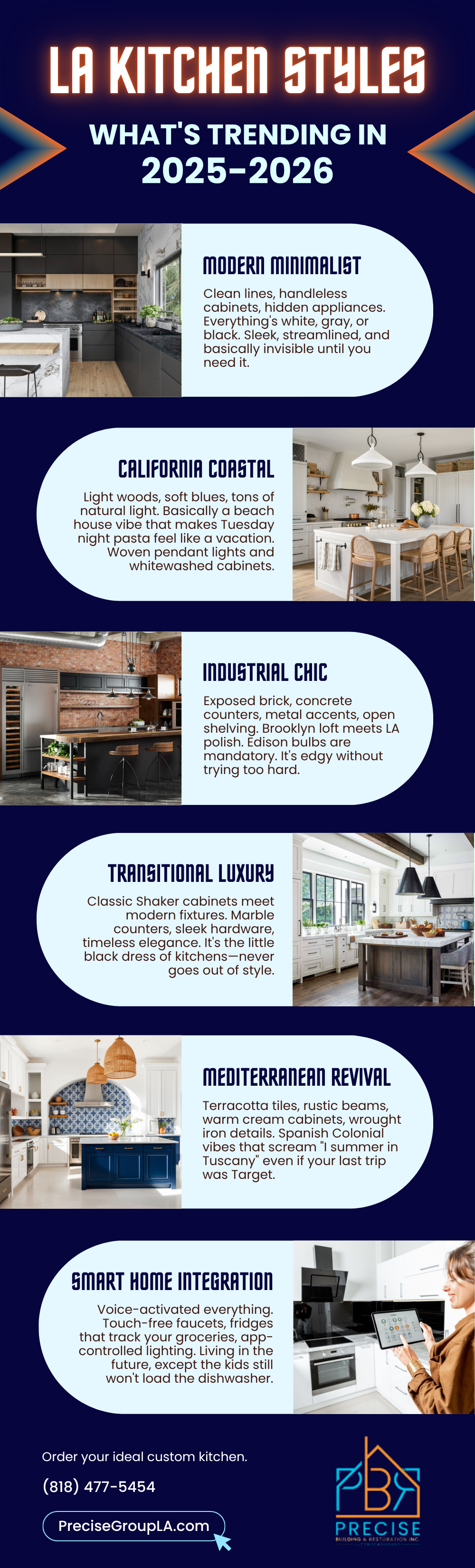 LA-Kitchen-Styles-What's Trending in 2026 Infographic