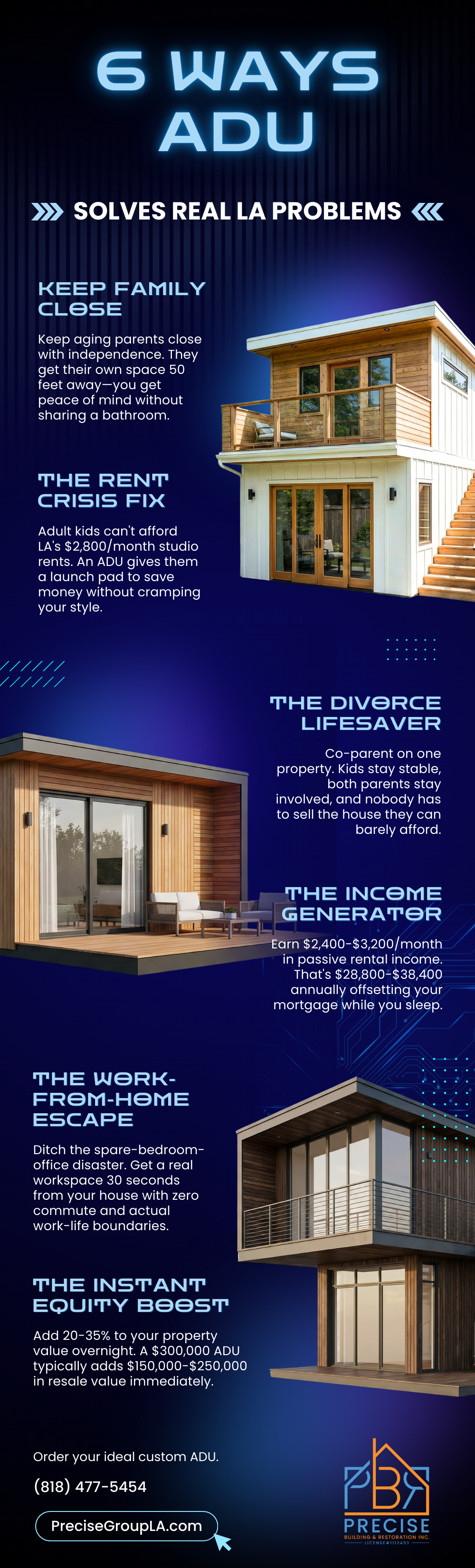 6 Ways ADUs Solve Real LA Problems Infographic
