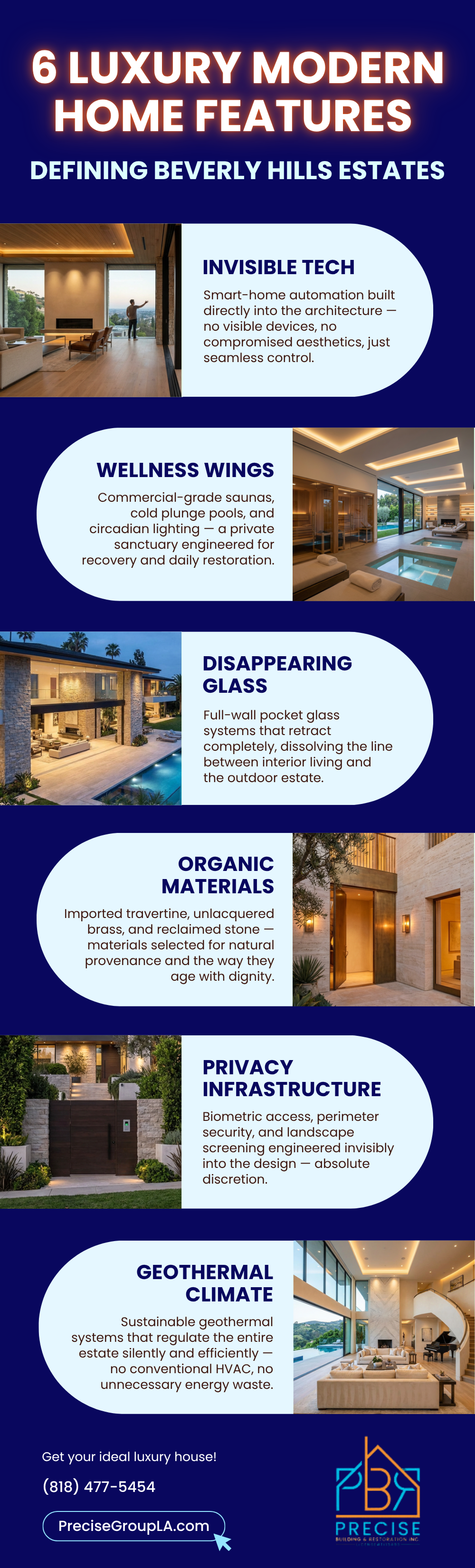 6 Modern Luxury Home Features Defining Beverly Hills Estates Infographic