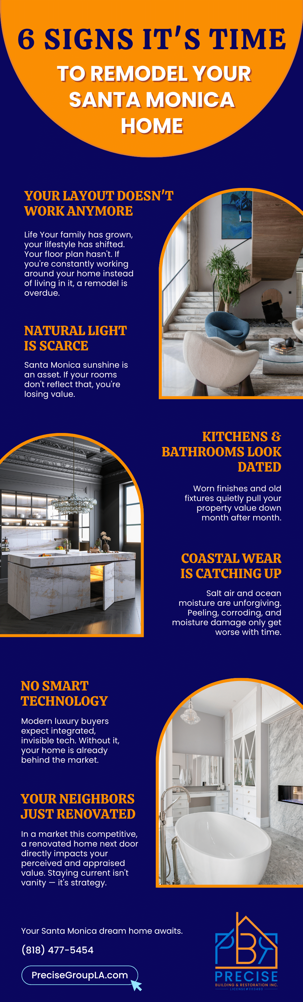 6 Signs It's Time to Remodel Your Santa Monica Home Infographic