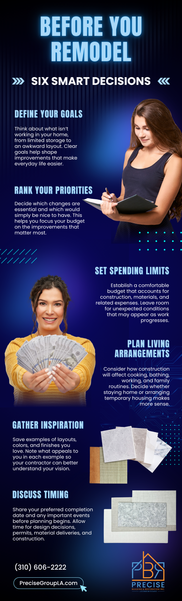 Before You Remodel Six Smart Decisions Infographic